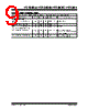 TC1303C-AO2EMFTR Datasheet HTML 9Page - Microchip Technology 