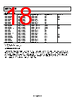 AD8639ACPZ-R2 Datasheet HTML 18Page - Analog Devices 