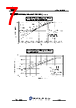 JCS7N65RE-R-BR Datasheet HTML 7Page - JILIN SINO-MICROELECTRONICS CO., LTD. 