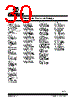 TC1303B-AO2EUNTR Datasheet HTML 30Page - Microchip Technology 