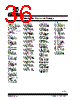 TC1303A-AO2EMF Datasheet HTML 36Page - Microchip Technology 