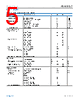 ADA4510-2ARZ-R7 Datasheet HTML 5Page - Analog Devices 