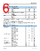 ADA4510-2ARMZ-R7 Datasheet HTML 6Page - Analog Devices 