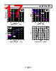 ADA4096-2ARMZ-R7 Datasheet HTML 17Page - Analog Devices 