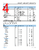 ADA4077-2ARZ-R7 Datasheet HTML 4Page - Analog Devices 