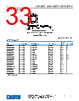 ADA4522-1ARMZ-R7 Datasheet HTML 33Page - Analog Devices 