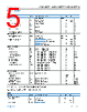 ADA4522-1ARMZ-R7 Datasheet HTML 5Page - Analog Devices 