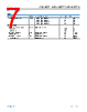 ADA4522-1ARMZ-R7 Datasheet HTML 7Page - Analog Devices 