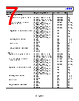 ADL5565ACPZ-R7 Datasheet HTML 7Page - Analog Devices 
