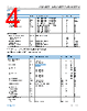 ADA4522-2ARZ-R7 Datasheet HTML 4Page - Analog Devices 