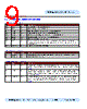 FT232BQ Datasheet HTML 9Page - Future Technology Devices International Ltd. 