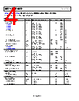 AD8661ACPZ-R2 Datasheet HTML 4Page - Analog Devices 