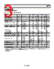 OP77 Datasheet HTML 3Page - Analog Devices 