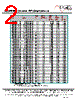 EC0603A-R15 Datasheet HTML 2Page - ECM Electronics Limited. 