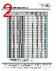 ECM25T-R22 Datasheet HTML 2Page - ECM Electronics Limited. 