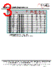 ECM32T-R33 Datasheet HTML 3Page - ECM Electronics Limited. 