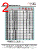 ECM32T-R82 Datasheet HTML 2Page - ECM Electronics Limited. 