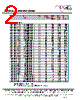 MF1303T-R33 Datasheet HTML 2Page - ECM Electronics Limited. 