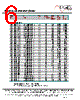 MF1302T-R15 Datasheet HTML 6Page - ECM Electronics Limited. 