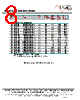 MF1302T-R15 Datasheet HTML 8Page - ECM Electronics Limited. 