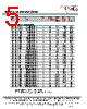MF1302T-R18 Datasheet HTML 5Page - ECM Electronics Limited. 