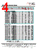 MF1302T-R39 Datasheet HTML 4Page - ECM Electronics Limited. 