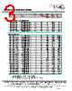 MF1302T-R56 Datasheet HTML 3Page - ECM Electronics Limited. 