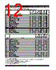 IDT7130LA55TFGI Datasheet HTML 12Page - Integrated Device Technology 