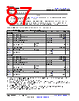 TDA4VEN...Q1 Datasheet HTML 87Page - Texas Instruments 