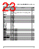 PPC405GPR-3JB266Z Datasheet HTML 23Page - Applied Micro Circuits Corporation 