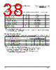 PPC405GPR-3JB333Z Datasheet HTML 38Page - Applied Micro Circuits Corporation 