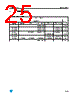 LD1085DT-R Datasheet HTML 25Page - STMicroelectronics 
