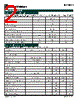 SC4911IMSTR Datasheet HTML 2Page - Semtech Corporation 