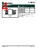 SC4808BIMSTRT Datasheet HTML 4Page - SEMTECH 