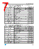KD1084DT-R Datasheet HTML 7Page - STMicroelectronics 