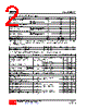 60N75-TN3-R Datasheet HTML 2Page - Unisonic Technologies 