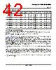 DAC8564 Datasheet HTML 42Page - Texas Instruments 