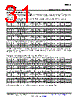 DAC8564IAPWR Datasheet HTML 31Page - Texas Instruments 