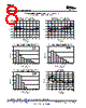 DAC8564IBPW Datasheet HTML 8Page - Texas Instruments 