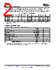 DAC8564IBPWR Datasheet HTML 2Page - Texas Instruments 