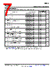 DAC8564IBPWR Datasheet HTML 7Page - Texas Instruments 