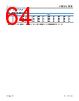 ADBMS1818ASWAZ-R7 Datasheet HTML 64Page - Analog Devices 