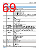 ADBMS1818ASWAZ-R7 Datasheet HTML 69Page - Analog Devices 