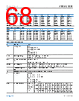 ADBMS1818ASWZ-R7 Datasheet HTML 68Page - Analog Devices 