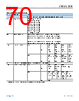 ADBMS1818ASWZ-R7 Datasheet HTML 70Page - Analog Devices 