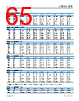 ADBMS1818CSWAZ-R7 Datasheet HTML 65Page - Analog Devices 