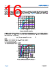 ADPL42002ACPZN3.3-R7 Datasheet HTML 16Page - Analog Devices 
