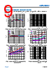 ADPL42002ARDZ-1.8-R7 Datasheet HTML 9Page - Analog Devices 