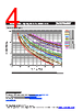MF-RHS Datasheet HTML 4Page - Bourns Electronic Solutions 