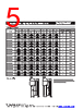 MF-RHS600 Datasheet HTML 5Page - Bourns Electronic Solutions 
